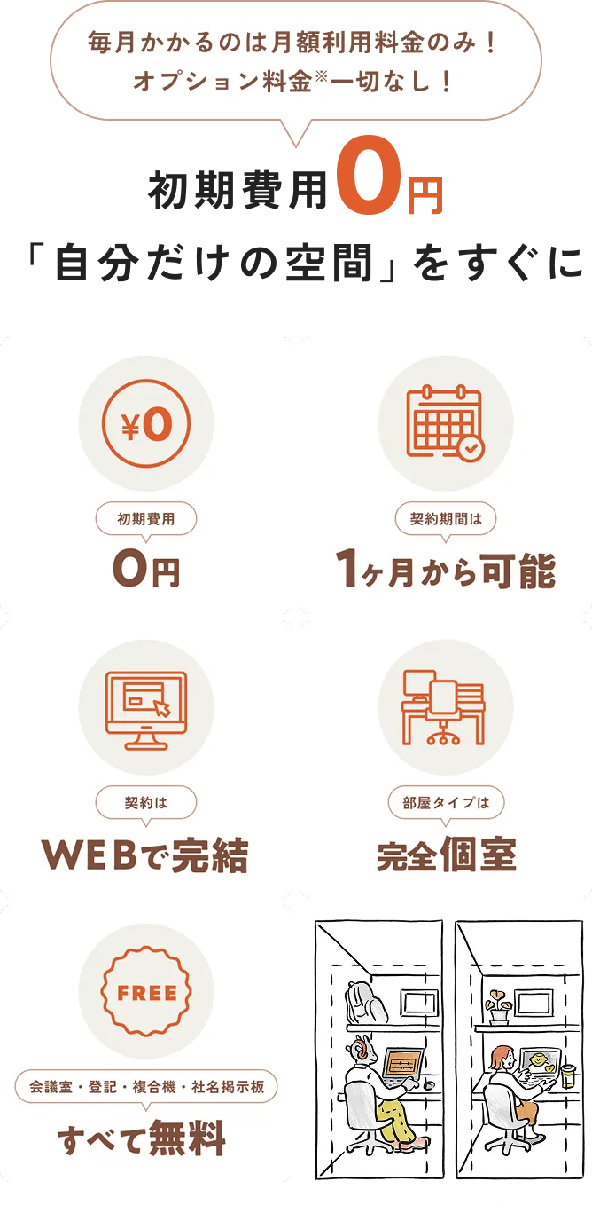 初期費用0円「自分だけの空間」をすぐに